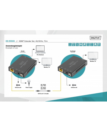 digitus Przedłużacz / Extender HDMI 70m po skrętce kat.5e/6/7 4K 60Hz PoC (Power over Cable) (zestaw)