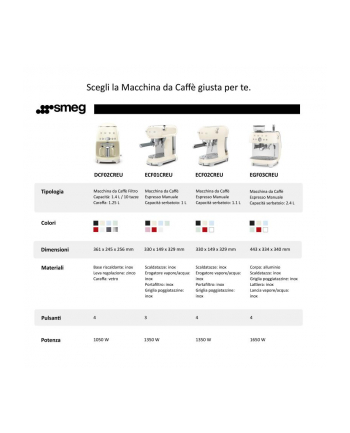 Ekspres Smeg ECF02CREU nr 1