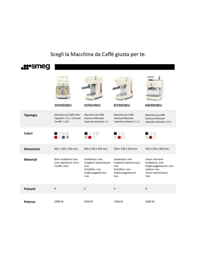 Ekspres Smeg ECF02CREU główny