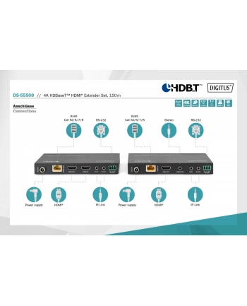 digitus Przedłużacz / Extender HDMI HDBaseT 150m kat.5e/6/74K 60Hz PoC (Power over Cable) IR audio (zestaw) nr 2