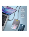axagon Czytnik kart identyfikacyjnych CRE-SM3TC  USB-C, 1.2m kabel - nr 30