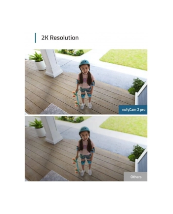anker Zestaw kamer EufyCam 2 Pro 2+1 - EU/ES/FR/ES biało-szary