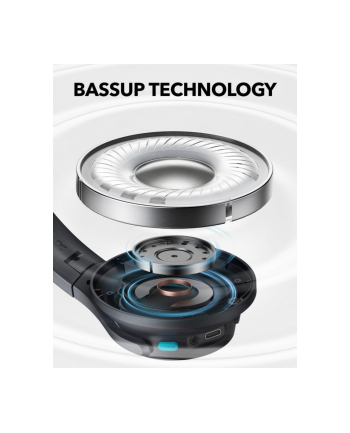 anker Słuchawki nauszne Soundcore Q11i ciemny szary nr 2