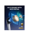 anker Słuchawki bezprzewodowe Soundcore Liberty 4 PRO Bluetooth białe - nr 6