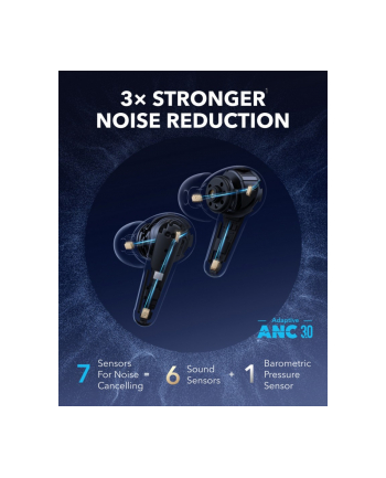 anker Słuchawki bezprzewodowe Soundcore Liberty 4 PRO Bluetooth niebieskie nr 2