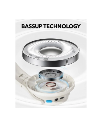anker Słuchawki nauszne Soundcore Q11i białe nr 2
