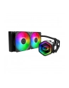 Cooler Master chłodzenie wodne MasterLiquid 240 Core II ARGB - nr 19