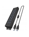 ICY BOX IB-HUB1720-U3 20-in-1 USB HUB - nr 14