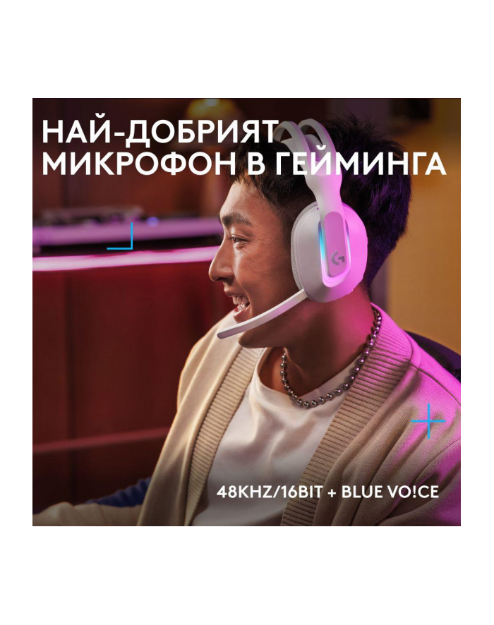 LOGITECH G522 Headset PC VOSS CDM/Mixed Model No Lang White Retail 2.4GHZ Social główny