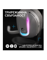 LOGITECH G522 Headset PC VOSS CDM/Mixed Model No Lang White Retail 2.4GHZ Social - nr 6