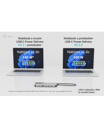 I-TEC USB-C Metal NanoDock 2xHDMI 1xUSB-C Video 1xGLAN 1xAudio/Mic 1xSD/microSD 1xUSB 3.2 3xUSB-C 3.2 Gen2 2xUSB 2.0 PD140W+charger