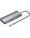 I-TEC USB-C Metal Nano Dock 2x HDMI 1x USB-C Video 1x GLAN 1x Audio/Mic 1xSD/microSD 1x USB 3.2 3x USB-C 3.2 Gen2 2x USB 2.0 PD140W - nr 11