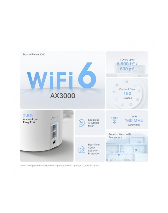 TP-LINK AX3000 Whole Home Mesh Wi-Fi 6 System 574Mbps at 2.4 GHz + 2402Mbps at 5GHz główny