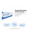 TP-LINK AC1900 Whole Home Mesh Wi-Fi System 600Mbps at 2.4GHz + 1300Mbps at 5GHz - nr 5