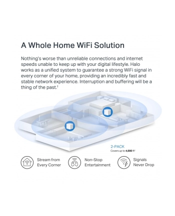 TP-LINK AX1500 Whole Home Mesh Wi-Fi 6 System 2-pack nr 1
