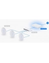 ubiquiti networks UBIQUITI Uxg-Fiber Desktop 10G Independent Gateway 4-Port 2 - nr 15
