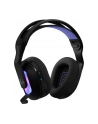LOGITECH G522 Headset PC VOSS CDM/Mixed Model No Lang Black Retail 2.4GHZ Social - nr 7