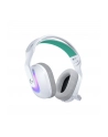 LOGITECH G522 Headset PC VOSS CDM/Mixed Model No Lang White Retail 2.4GHZ Social - nr 15