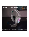 LOGITECH G522 Headset PC VOSS CDM/Mixed Model No Lang White Retail 2.4GHZ Social - nr 17