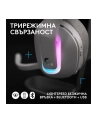LOGITECH G522 Headset PC VOSS CDM/Mixed Model No Lang White Retail 2.4GHZ Social - nr 20