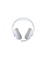 LOGITECH G522 Headset PC VOSS CDM/Mixed Model No Lang White Retail 2.4GHZ Social - nr 26