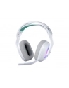 LOGITECH G522 Headset PC VOSS CDM/Mixed Model No Lang White Retail 2.4GHZ Social - nr 28