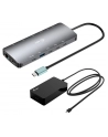 I-TEC USB-C Metal NanoDock 2xHDMI 1xUSB-C Video 1xGLAN 1xAudio/Mic 1xSD/microSD 1xUSB 3.2 3xUSB-C 3.2 Gen2 2xUSB 2.0 PD140W+charger - nr 11