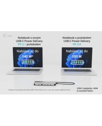 I-TEC USB-C Metal NanoDock 2xHDMI 1xUSB-C Video 1xGLAN 1xAudio/Mic 1xSD/microSD 1xUSB 3.2 3xUSB-C 3.2 Gen2 2xUSB 2.0 PD140W+charger