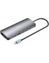 I-TEC USB-C Metal Nano Dock 2x HDMI 1x USB-C Video 1x GLAN 1x Audio/Mic 1xSD/microSD 1x USB 3.2 3x USB-C 3.2 Gen2 2x USB 2.0 PD140W - nr 11