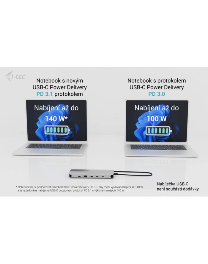 I-TEC USB-C Metal Nano Dock 2x HDMI 1x USB-C Video 1x GLAN 1x Audio/Mic 1xSD/microSD 1x USB 3.2 3x USB-C 3.2 Gen2 2x USB 2.0 PD140W główny