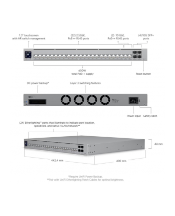 Ubiquiti PRO USWPROHD24POE