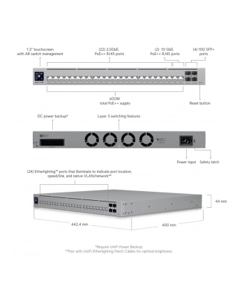 Ubiquiti PRO USWPROHD24POE nr 2