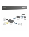 digitus Zasilacz/Injector 8-portowy Gigabit Ethernet PoE++ 802.3bt, 250 W - nr 5