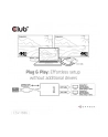 Club3D Thunderbolt 0.22 m (CSV1586) - nr 7