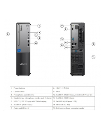Lenovo ThinkCentre neo 30s G5 i5/16GB/512GB/Win11 (13DK0011CK) nr 1