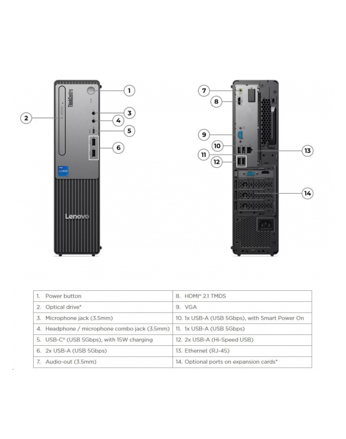 Lenovo ThinkCentre neo 30s G5 i5/16GB/512GB/Win11 (13DK0011CK) główny