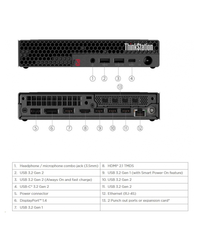 Lenovo ThinkStation P3 Tiny i5/16GB/512GB/Win11 (30H0005KCK) główny