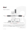 Club3D Redukcja DisplayPort 1.4/HDMI 4K, aktivní - nr 15