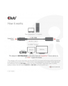 Club3D Redukcja DisplayPort 1.4/HDMI 4K, aktivní - nr 28