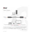 Club3D Redukcja DisplayPort 1.4/HDMI 4K, aktivní - nr 9