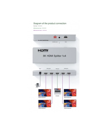 Premiumcord (KHSPLIT4P)