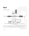 Club3D Redukcja DisplayPort 1.4/HDMI 4K, aktivní - nr 19