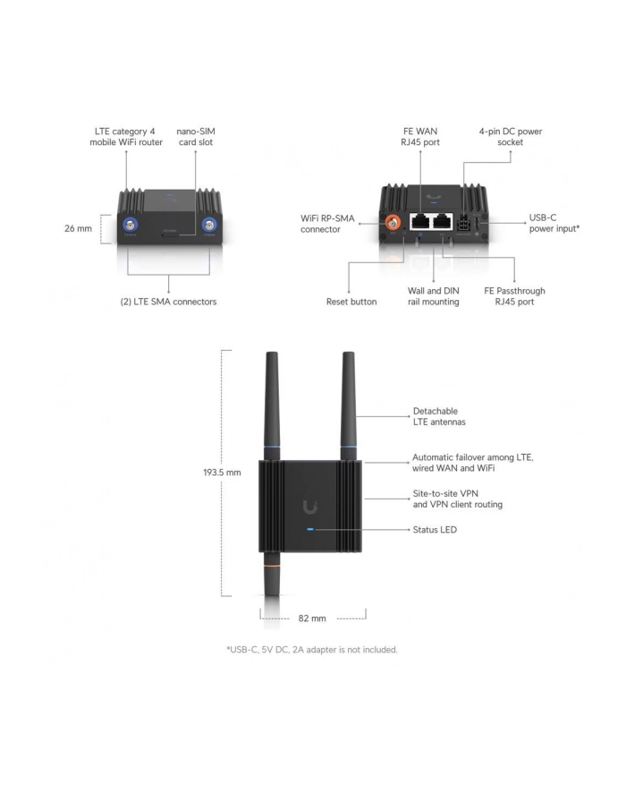 Ubiquiti UMR-Ultra (UMRULTRA) główny