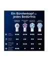 Oral-B iO Aufsteckbürsten Interdental Reinigung 2er - nr 12