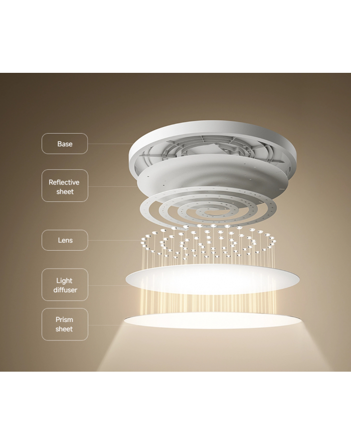 Xiaomi Smart Ceiling Light D40 | 45 W (Bhr9933Gl) główny