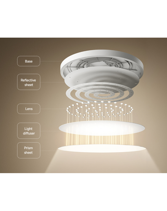 Xiaomi Smart Ceiling Light D30 | 30 W (Bhr9934Gl) główny