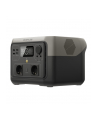 EcoFlow RIVER 2 MAX Lithium Power Station 512Wh - nr 20