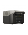 EcoFlow RIVER 2 MAX Lithium Power Station 512Wh - nr 24