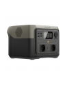 EcoFlow RIVER 2 MAX Lithium Power Station 512Wh - nr 27