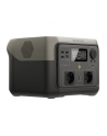 EcoFlow RIVER 2 MAX Lithium Power Station 512Wh - nr 4